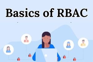 Understanding the Basics of Role-Based Access Control (RBAC) with SAP Security