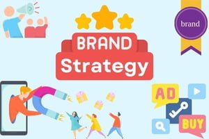 7 Steps with 7 Examples of Excellent Brand Strategy